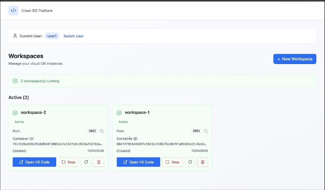 Cloud Workspace Platform